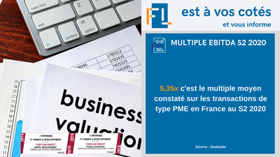 La valorisation des PME non cotées en France au S2 2020